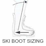ski boot sizing canada